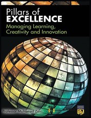 Managing Learning, Creativity and Innovation