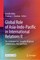 Global Role of Asia-Indo-Pacific in International Relations II