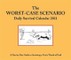 2011 Daily Calendar: Worst-Case Scenario