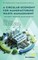 Circular Economy for Manufacturing Waste Management