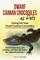 Dwarf Caiman Crocodiles as Pets