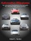 Automotive Milestones