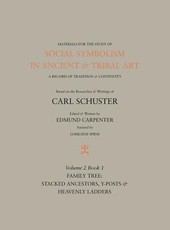 Social Symbolism in Ancient & Tribal Art