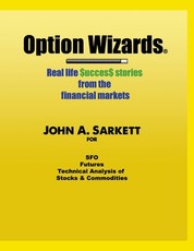 Option Wizards