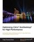 Optimizing Citrix(R) XenDesktop(R) for High Performance