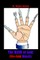 The Hand of God