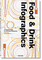 Food & Drink Infographics. A Visual Guide to Culinary Pleasures