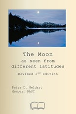 The Moon as seen from different latitudes
