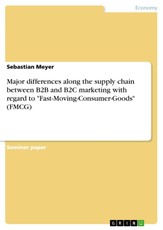 Major differences along the supply chain between B2B and B2C marketing with regard to "Fast-Moving-Consumer-Goods" (FMCG)