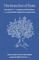 The Branches of Iman