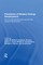 Paradoxes Of Western Energy Development