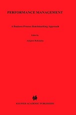 Performance Management