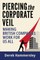 Piercing the Corporate Veil