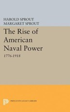 Rise of American Naval Power
