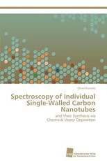 Spectroscopy of Individual Single-Walled Carbon Nanotubes