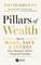 Pillars of Wealth