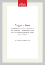 Magnetic Fever