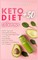Keto Diet for Women + 50