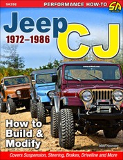 Jeep CJ 1972-1986