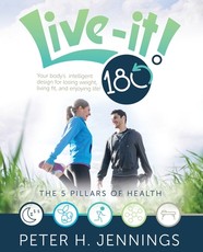 Live-It! 180Â°