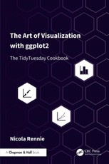 The Art of Data Visualization with ggplot2