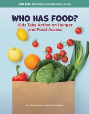 Who Has Food?