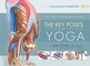 Key Poses of Yoga