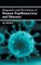 Diagnosis and Prevention of Human Papillomavirus and Diseases