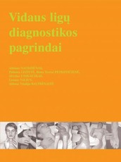 Vidaus ligų diagnostikos pagrindai