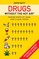 Drugs without the hot air