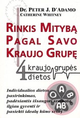 Rinkis mitybą pagal savo kraujo grupę