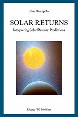 Solar Returns