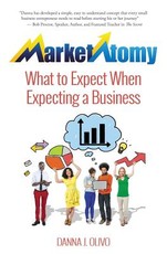 Marketatomy