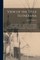 View of the Title to Indiana [microform]