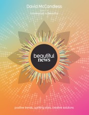 Beautiful News