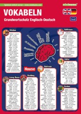 mindmemo Lernfolder - Vokabeln - Grundwortschatz Englisch / Deutsch - 1100 Vokabeln - Lernhilfe - Zusammenfassung