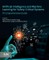 Artificial Intelligence and Machine Learning for Safety-Critical Systems