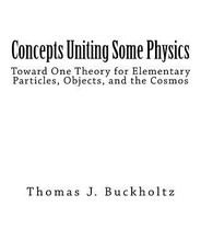 Concepts Uniting Some Physics