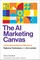 The AI Marketing Canvas