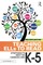 Boyd-Batstone, P: Teaching ELLs to Read
