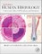 Human Histology