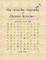 The Colourful Biography of Chinese Characters, Volume 1