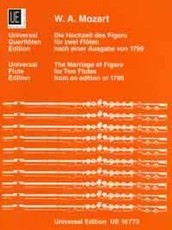 Die Hochzeit des Figaro (Le nozze di Figaro)