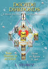 Decade Diamonds & Month, Day, Hour and Minute Diamonds