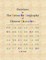 Overture to The Colourful Biography of Chinese Characters
