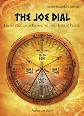 Joe Dial