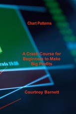 Chart Patterns