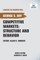 Competitive Markets