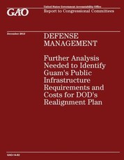 Defense Management