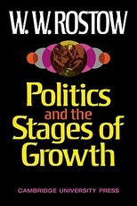 Politics and Stgs of Grwth